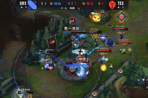 独到的视角 独到的视角