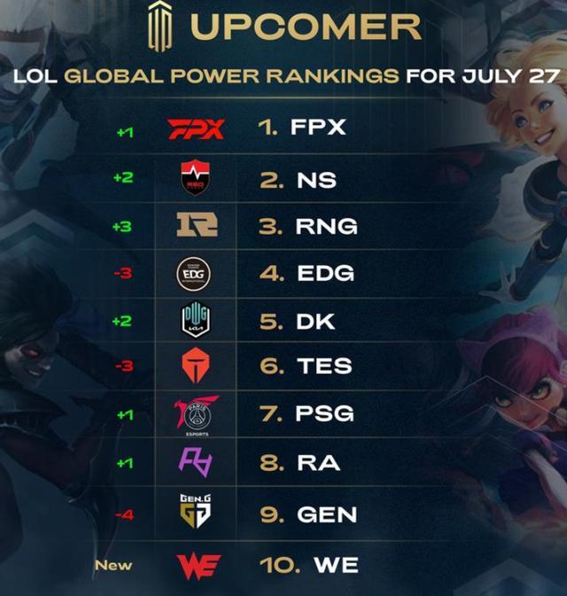 2年東部決 2年東部決