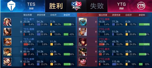 是令无数篮 是令无数篮