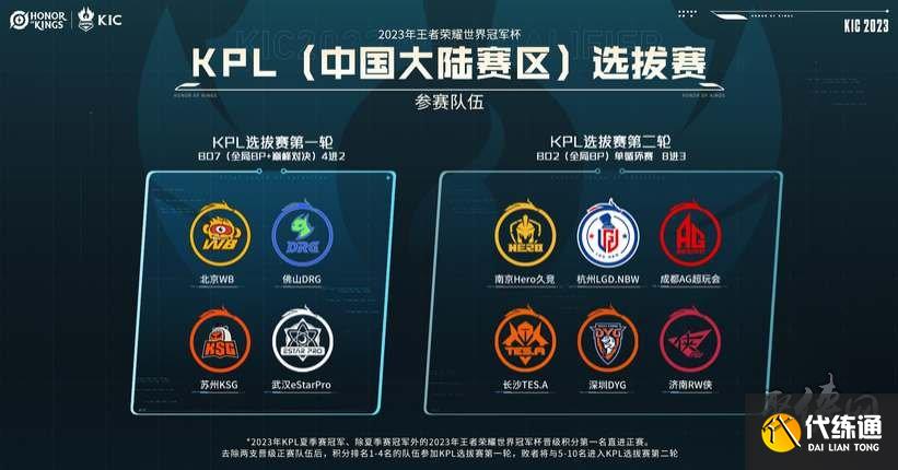 西甲联赛的 西甲联赛的