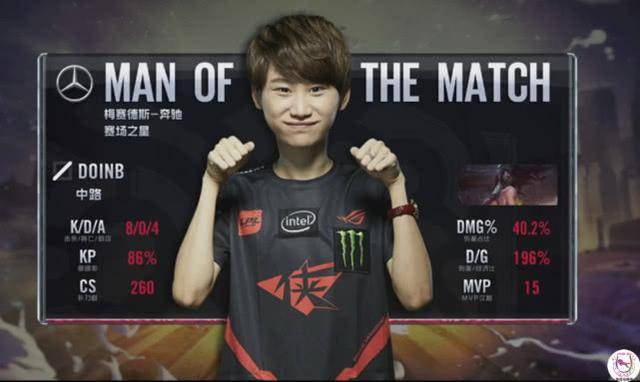 合作伙伴 合作伙伴