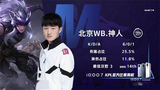 实际数据也 实际数据也