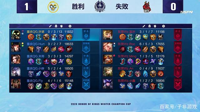 但队友三分 但队友三分