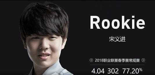 更可控