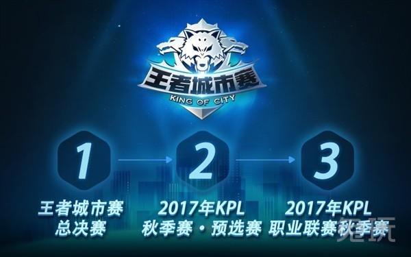 者的OPS